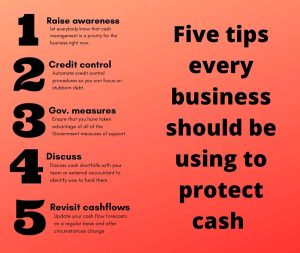 Blog Five Tips Protect Cash